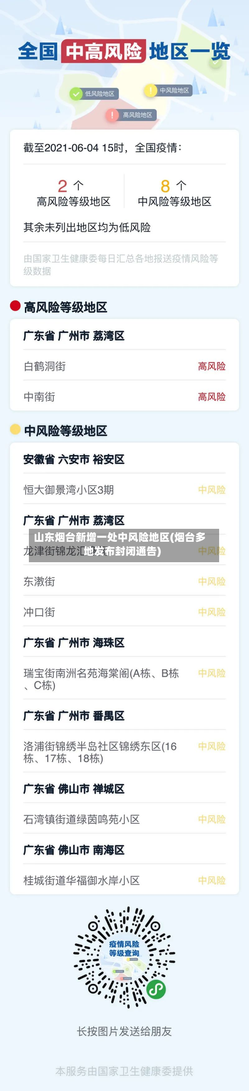 山东烟台新增一处中风险地区(烟台多地发布封闭通告)-第3张图片