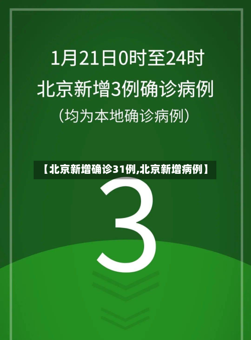 【北京新增确诊31例,北京新增病例】-第2张图片