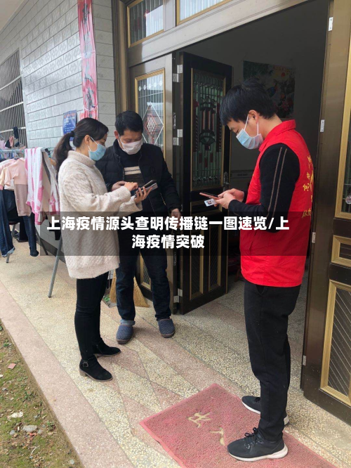 上海疫情源头查明传播链一图速览/上海疫情突破