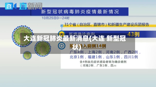 大连新冠肺炎最新消息(大连 新型冠状)