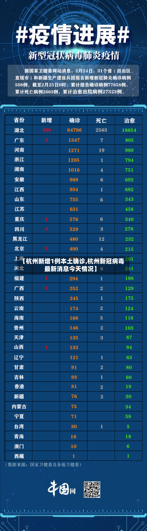 【杭州新增1例本土确诊,杭州新冠病毒最新消息今天情况】-第2张图片