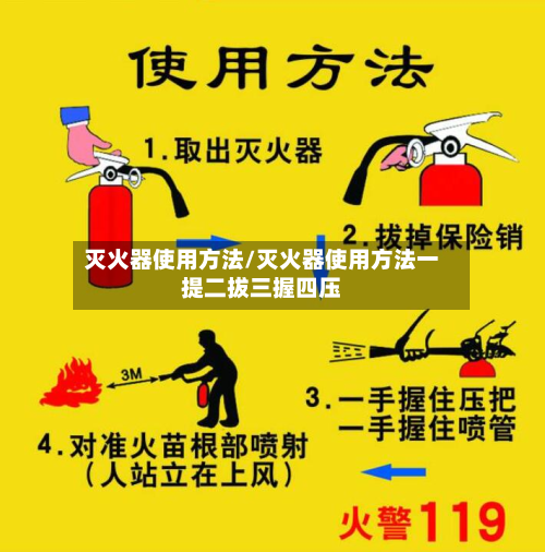 灭火器使用方法/灭火器使用方法一提二拔三握四压