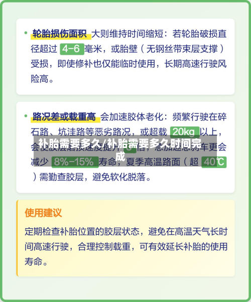 补胎需要多久/补胎需要多久时间完成