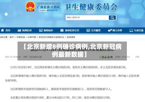 【北京新增8例确诊病例,北京新冠病例最新数据】-第3张图片