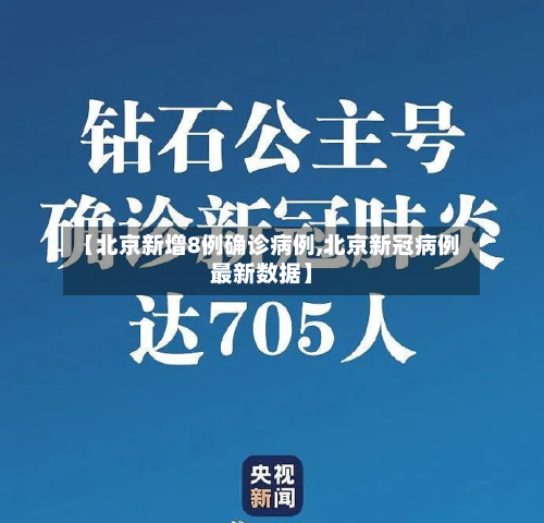 【北京新增8例确诊病例,北京新冠病例最新数据】-第2张图片