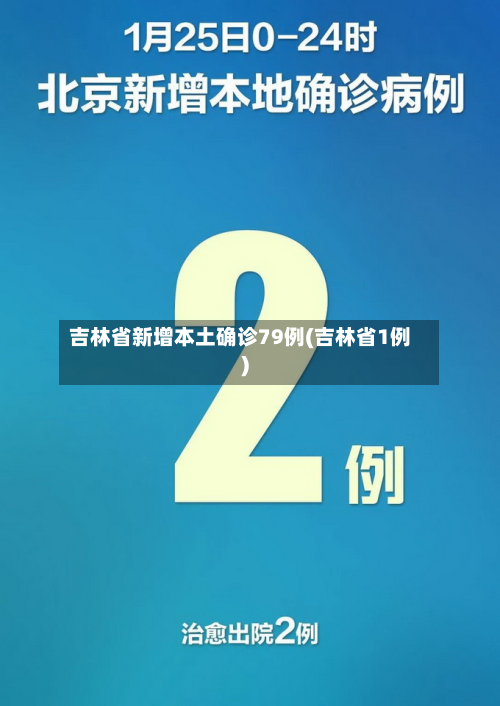 吉林省新增本土确诊79例(吉林省1例)-第2张图片