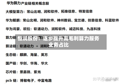 恒润股份：逐步提升高毛利算力服务业务占比-第2张图片