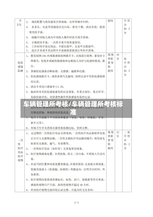 车辆管理所考核/车辆管理所考核标准-第2张图片