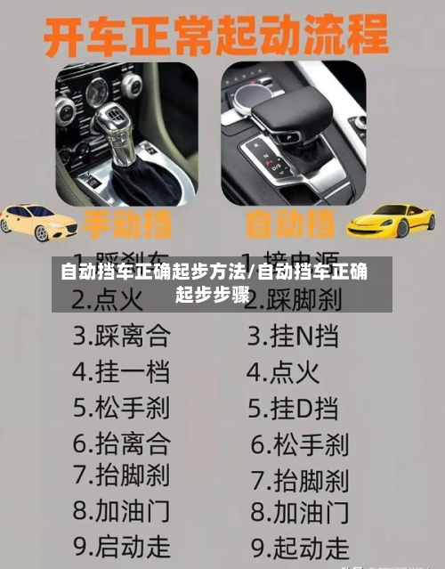 自动挡车正确起步方法/自动挡车正确起步步骤-第3张图片