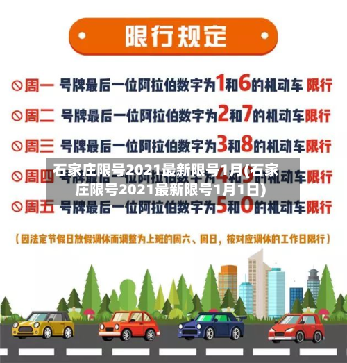 石家庄限号2021最新限号1月(石家庄限号2021最新限号1月1日)-第2张图片