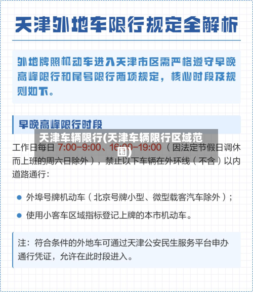 天津车辆限行(天津车辆限行区域范围)-第2张图片