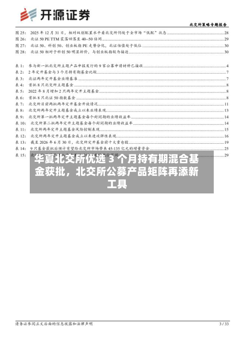 华夏北交所优选 3 个月持有期混合基金获批，北交所公募产品矩阵再添新工具