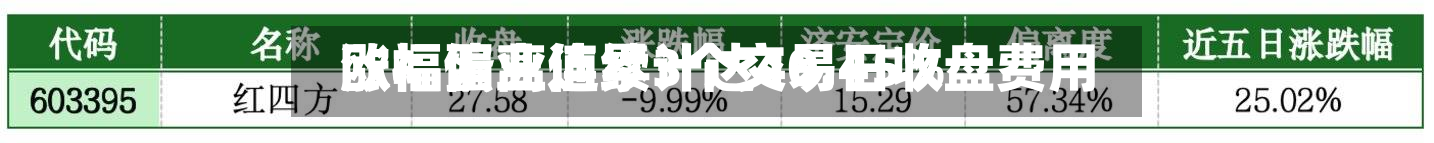 欧福蛋业连续3个交易日收盘费用涨幅偏离值累计达40.45%-第2张图片