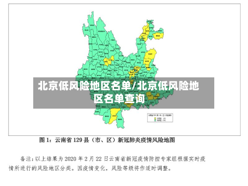 北京低风险地区名单/北京低风险地区名单查询