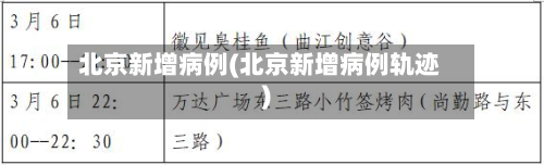 北京新增病例(北京新增病例轨迹)