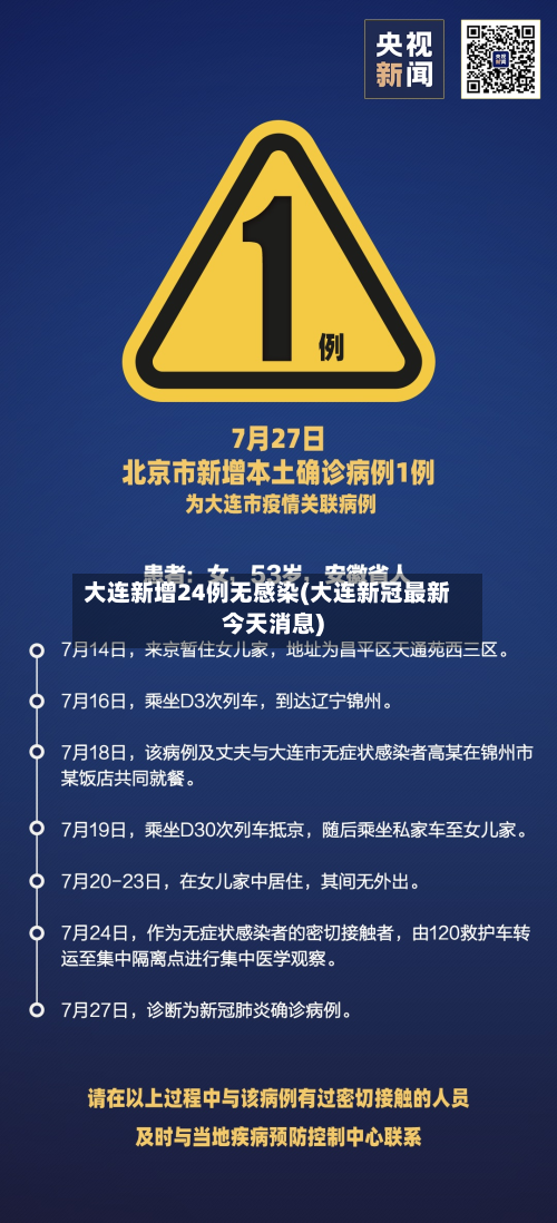 大连新增24例无感染(大连新冠最新今天消息)-第3张图片