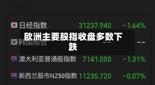 欧洲主要股指收盘多数下跌-第2张图片
