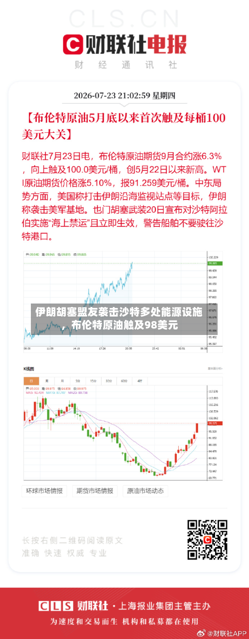 伊朗胡塞盟友袭击沙特多处能源设施	，布伦特原油触及98美元-第1张图片