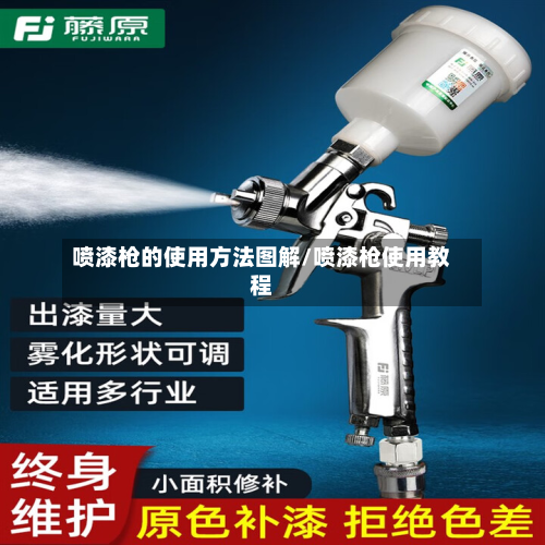 喷漆枪的使用方法图解/喷漆枪使用教程-第2张图片