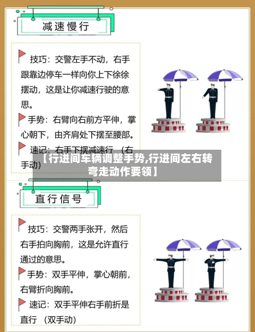 【行进间车辆调整手势,行进间左右转弯走动作要领】