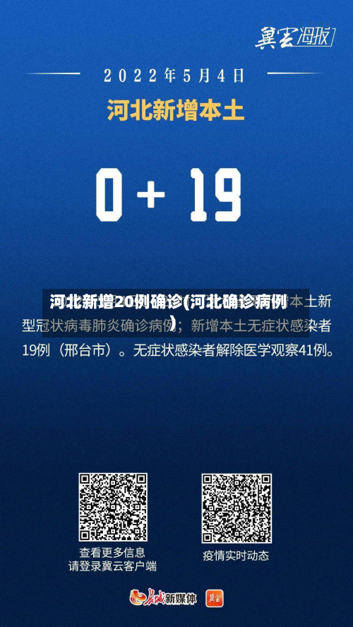 河北新增20例确诊(河北确诊病例)