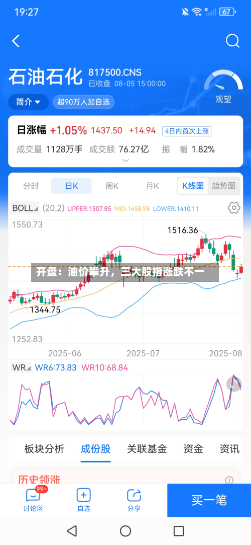 开盘：油价攀升，三大股指涨跌不一-第1张图片