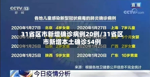 31省区市新增确诊病例20例/31省区市新增本土确诊54例-第2张图片