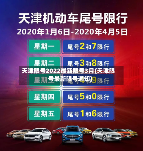 天津限号2022最新限号3月(天津限号最新限号通知)-第2张图片