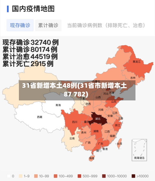 31省新增本土48例(31省市新增本土87 782)-第2张图片