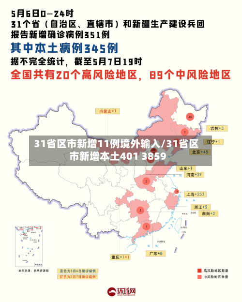 31省区市新增11例境外输入/31省区市新增本土401 3859-第3张图片