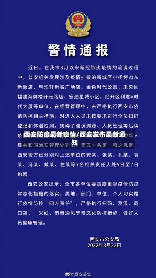 西安防疫最新疫情/西安发布最新通知-第2张图片