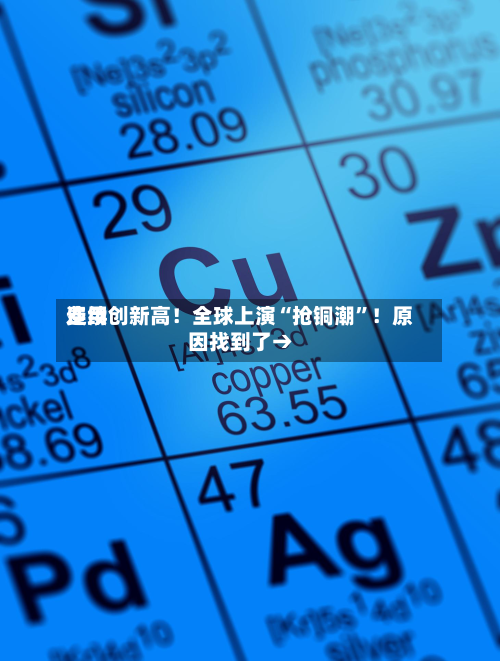 费用连续创新高！全球上演“抢铜潮	”！原因找到了→-第3张图片