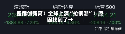 费用连续创新高！全球上演“抢铜潮”！原因找到了→-第2张图片