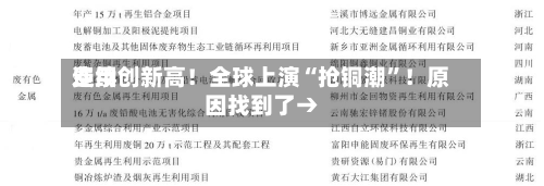 费用连续创新高！全球上演“抢铜潮	”！原因找到了→-第1张图片