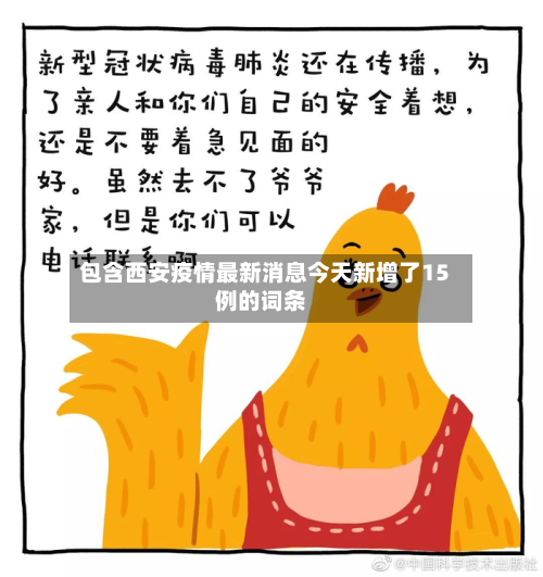 包含西安疫情最新消息今天新增了15例的词条-第3张图片