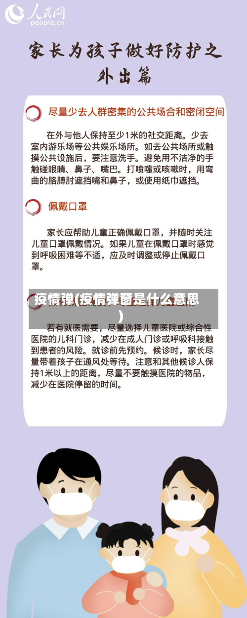 疫情弹(疫情弹窗是什么意思)-第2张图片