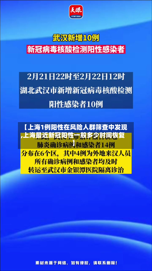 【上海1例阳性在风险人群筛查中发现,上海最近新冠阳性一般多少时间恢复】