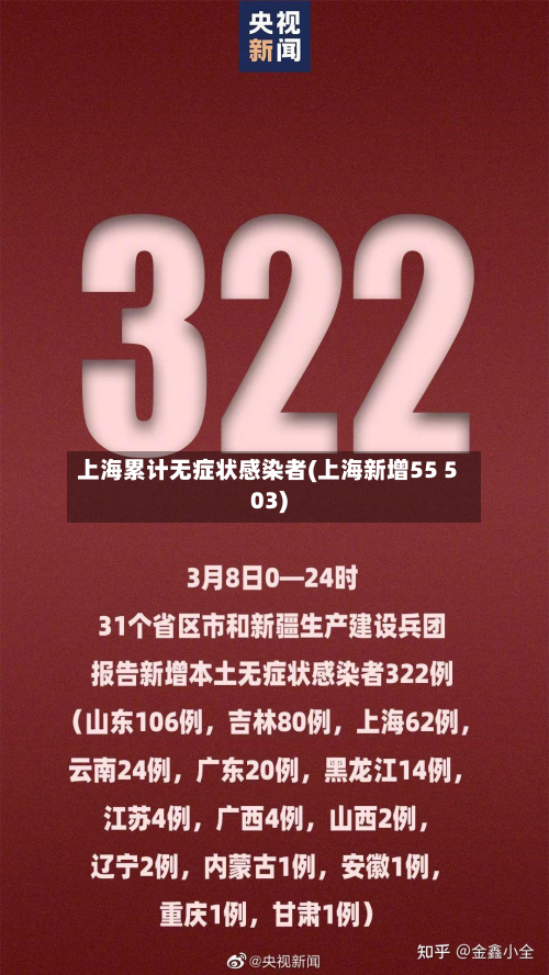 上海累计无症状感染者(上海新增55 503)