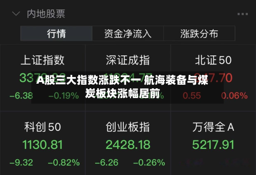 A股三大指数涨跌不一 航海装备与煤炭板块涨幅居前-第1张图片