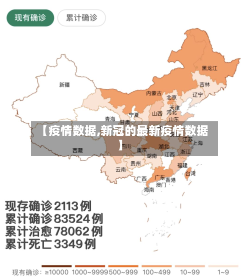 【疫情数据,新冠的最新疫情数据】