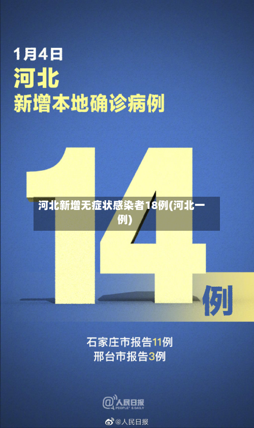 河北新增无症状感染者18例(河北一例)-第3张图片