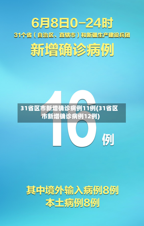 31省区市新增确诊病例11例(31省区市新增确诊病例12例)-第3张图片