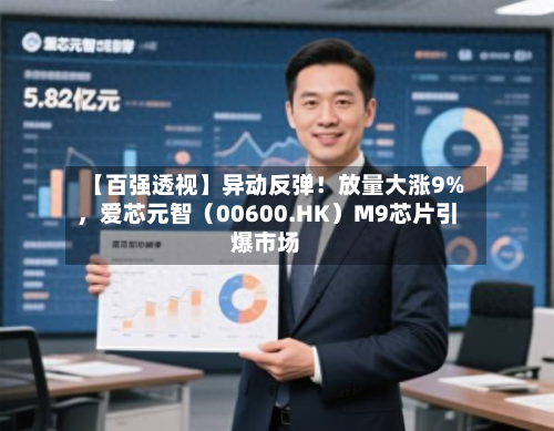 【百强透视】异动反弹！放量大涨9%，爱芯元智（00600.HK）M9芯片引爆市场-第2张图片