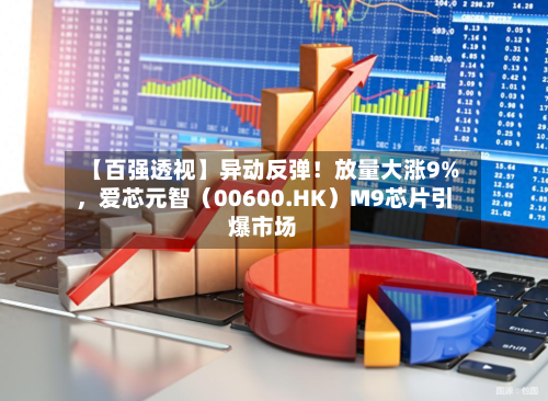【百强透视】异动反弹！放量大涨9%，爱芯元智（00600.HK）M9芯片引爆市场-第1张图片