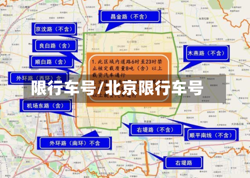 限行车号/北京限行车号