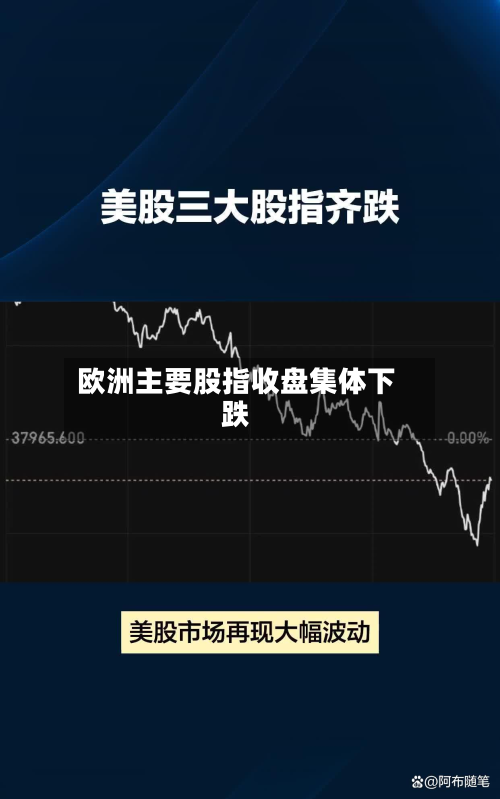欧洲主要股指收盘集体下跌