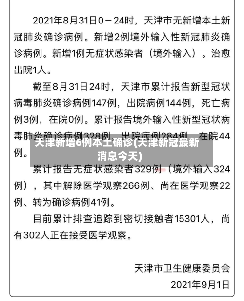 天津新增6例本土确诊(天津新冠最新消息今天)