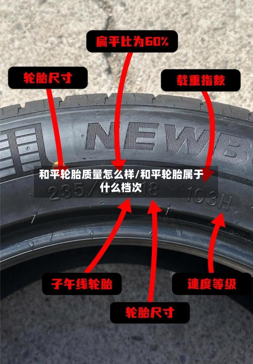 和平轮胎质量怎么样/和平轮胎属于什么档次