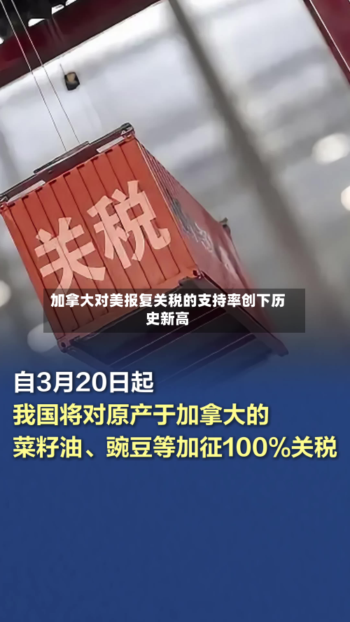 加拿大对美报复关税的支持率创下历史新高-第3张图片