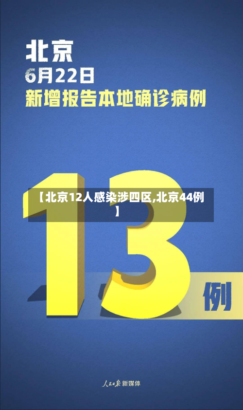 【北京12人感染涉四区,北京44例】-第3张图片
